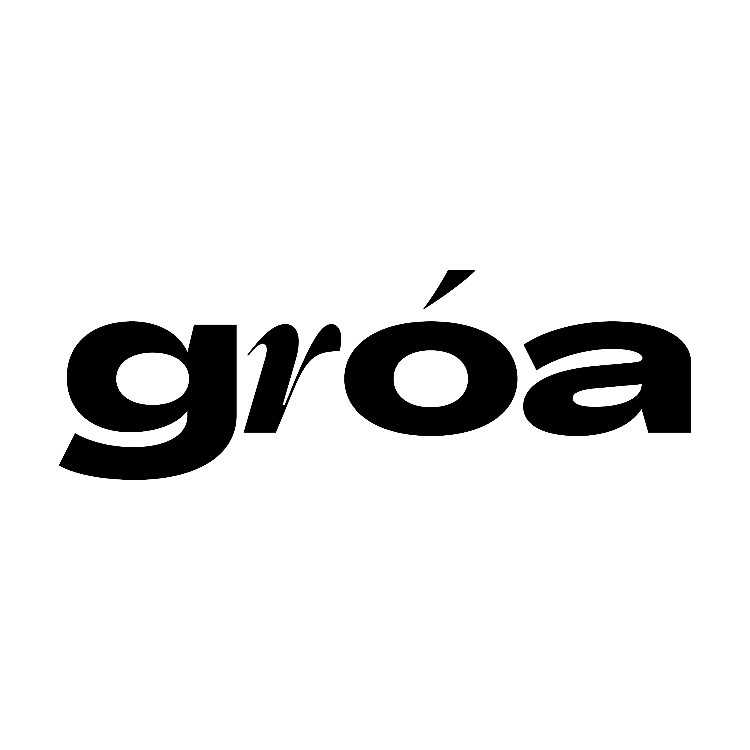 Groa Logo_Black.png