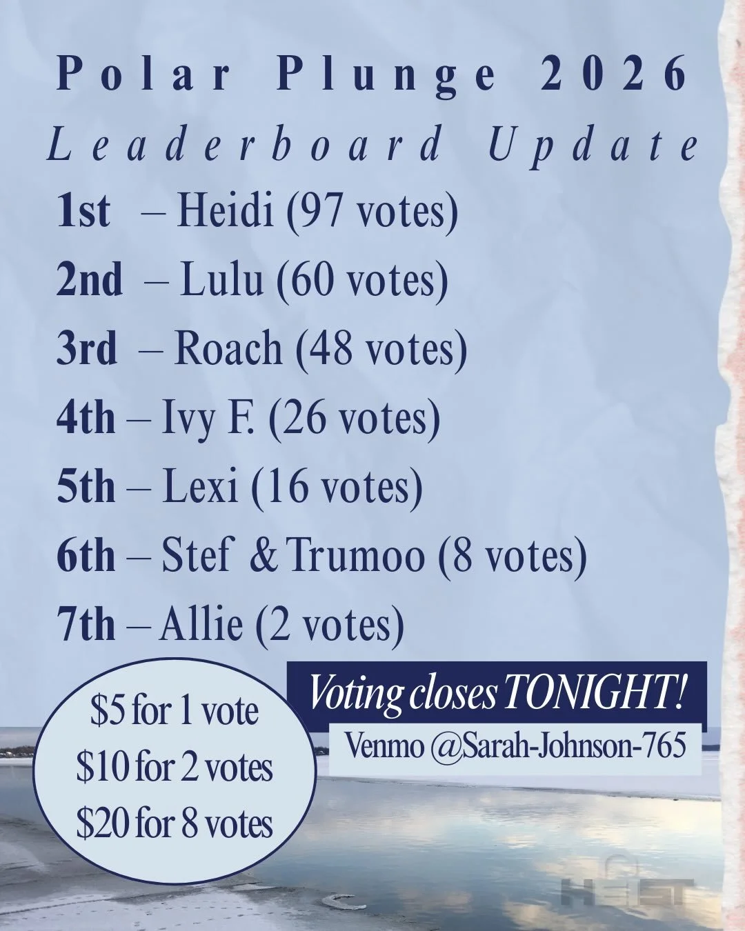 🚨 DUNK THAT HEISTIE 🚨 voting closes TONIGHT! Go, go, GO!