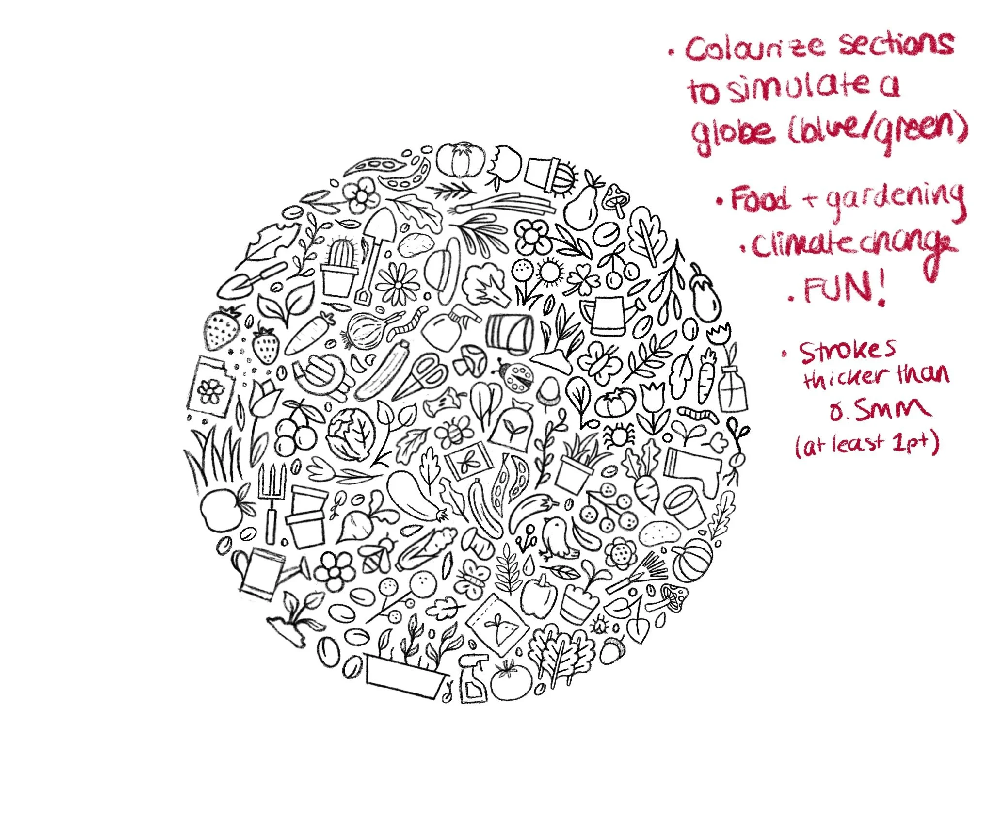   Notes and initial sketch  