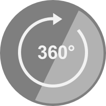 360° Feedback