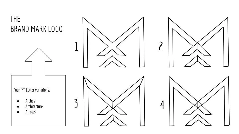 Madagaska Brand Identity 10.jpg