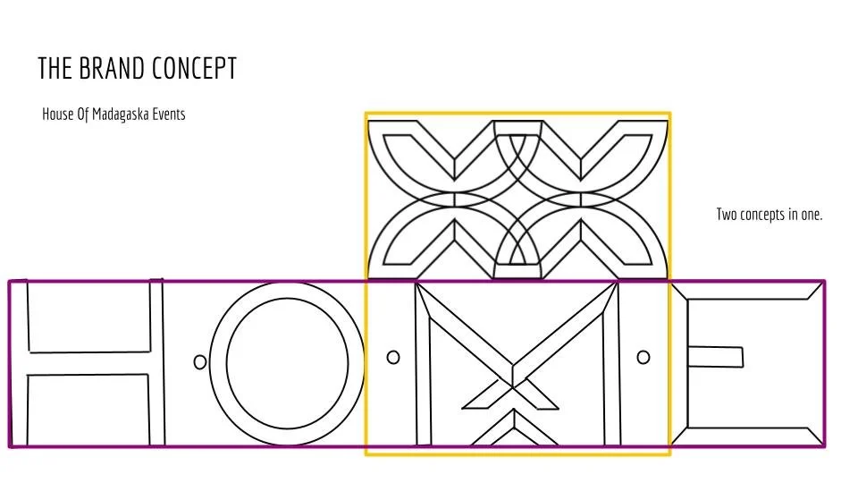Madagaska Brand Identity 12.jpg