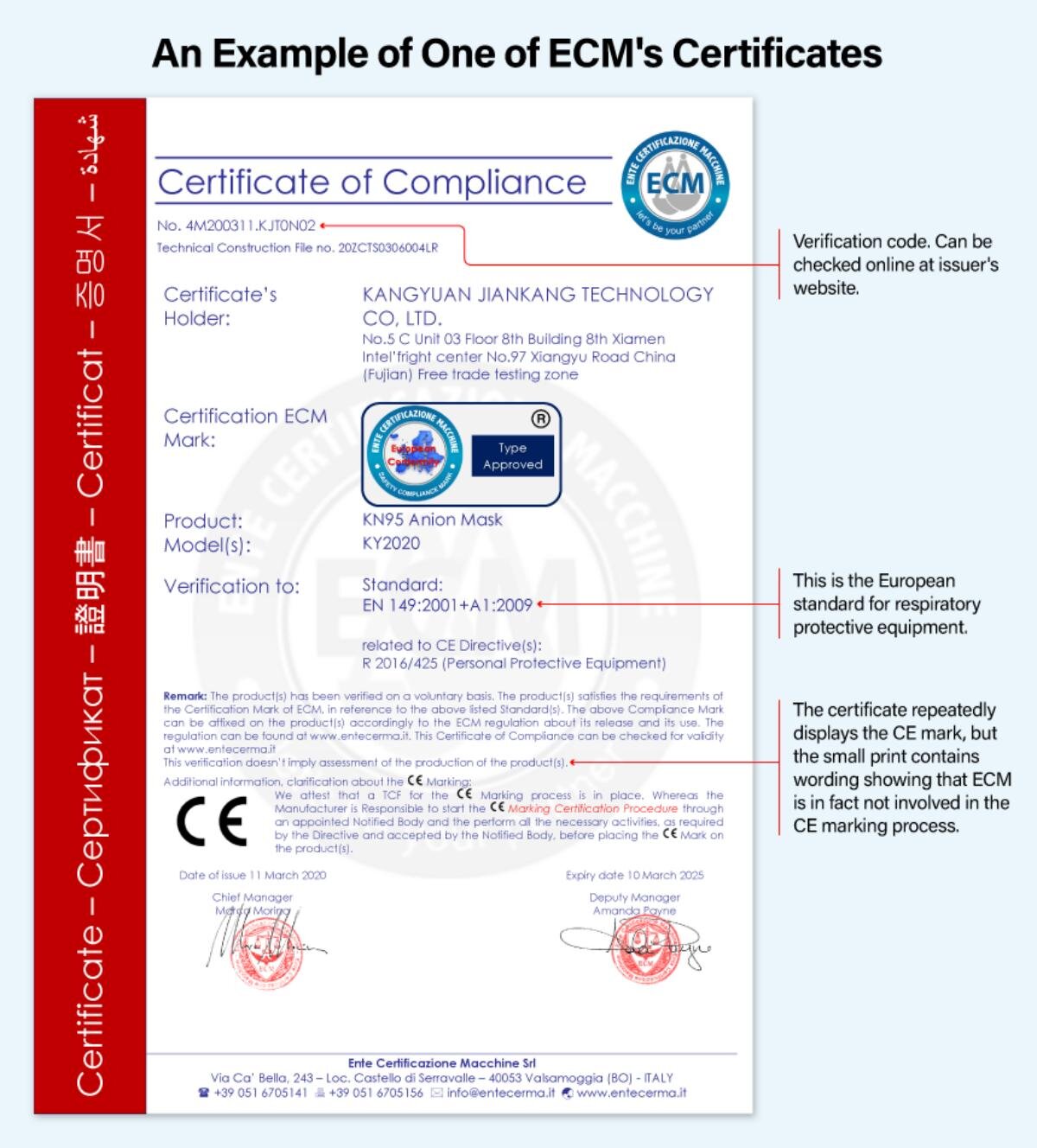  A copy of the ECM certificate for masks exported to Europe by Kangyuan Jiankang Technology. Credit: Edin Pašović/OCCRP 