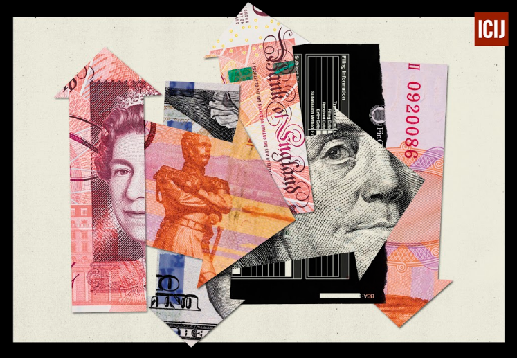  Illustration: ICIJ, BuzzFeed News 