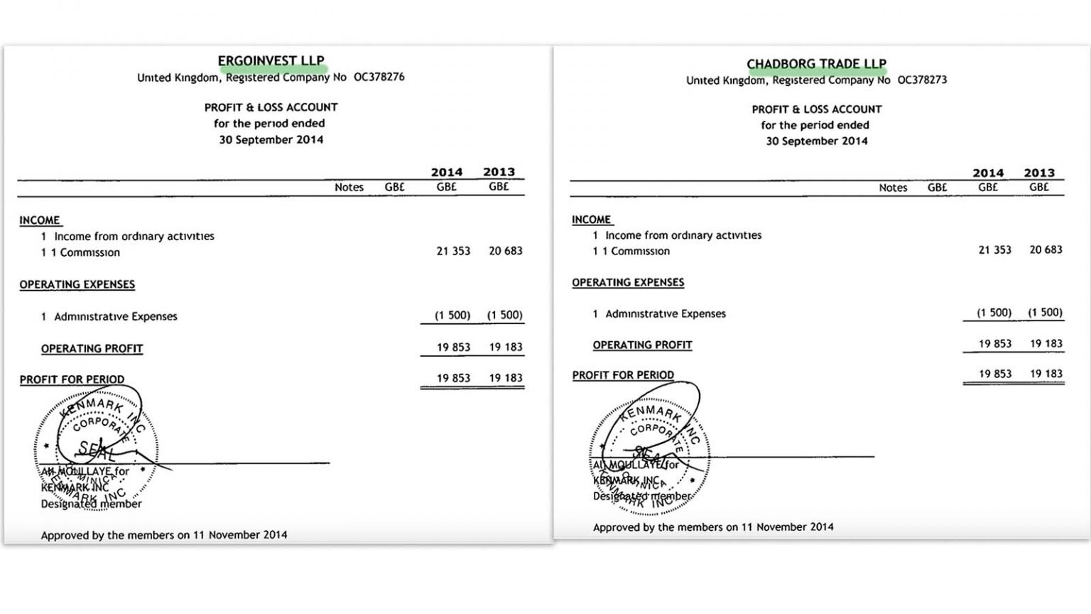  Statements of declared income for Ergoinvest and Chadbourg Trade. 