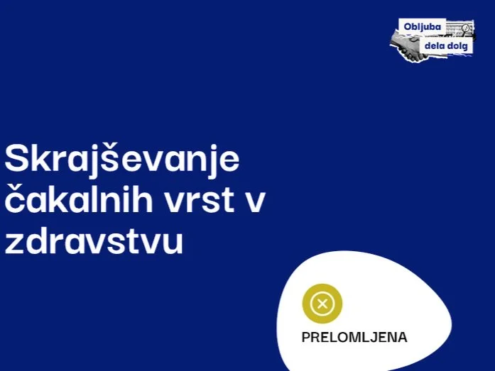 Čakalne vrste v zdravstvu ostajajo