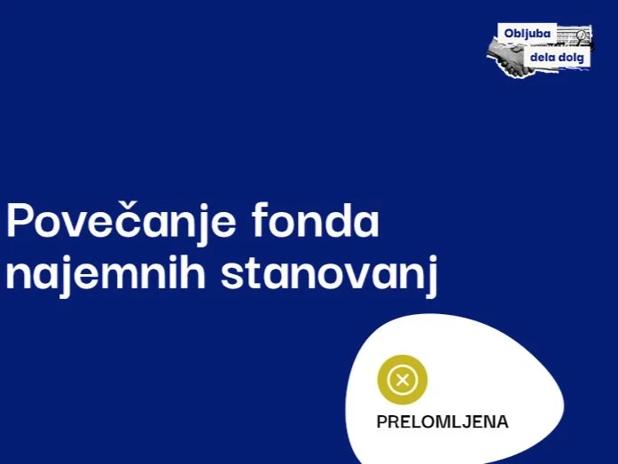 Povečanje stanovanjskega fonda manjše od potreb 