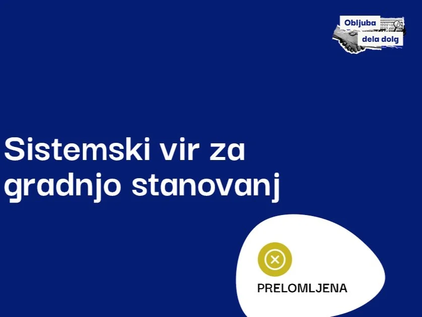 Slovenija več kot 30 let brez sistemskega vira za gradnjo stanovanj
