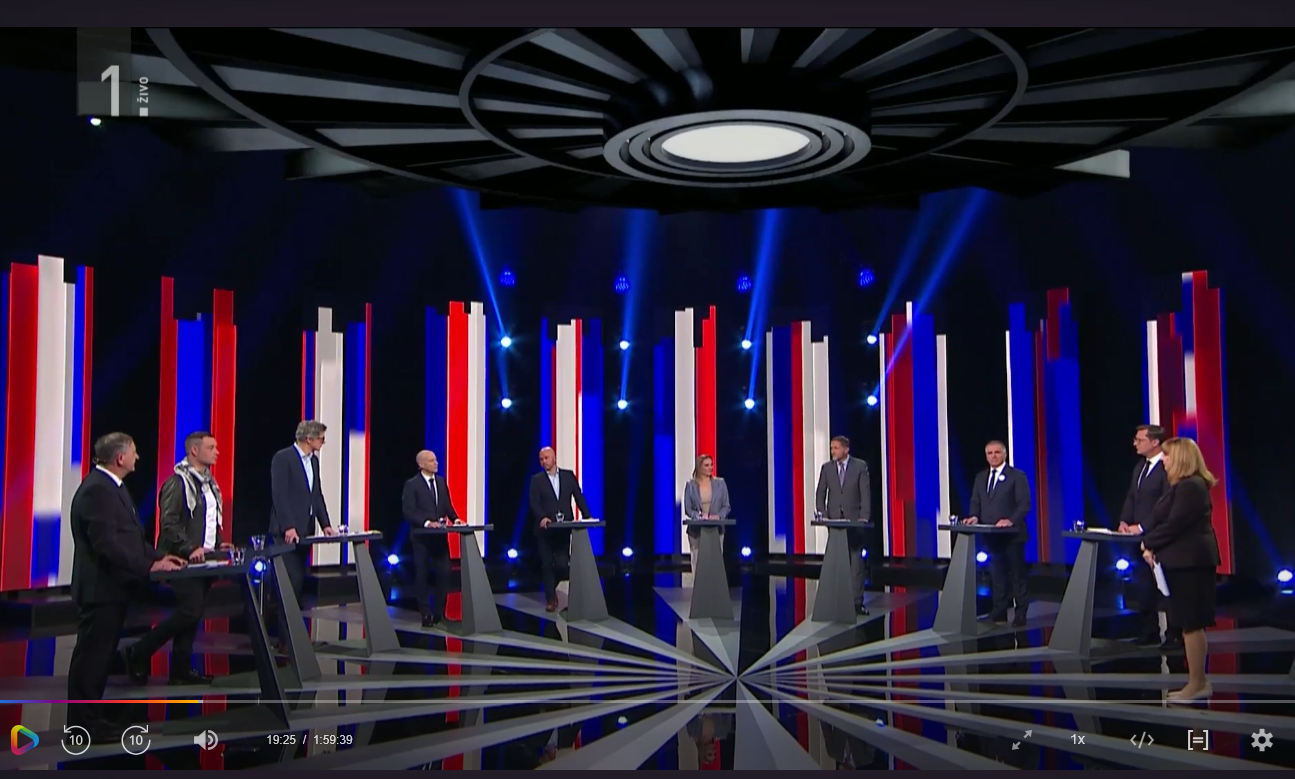 Oštrogled: kandidati s samosvojo interpretacijo gospodarskih razmer in sankcij proti Rusiji