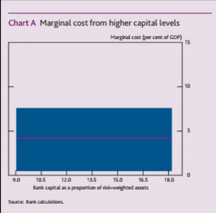 BoE chart.png