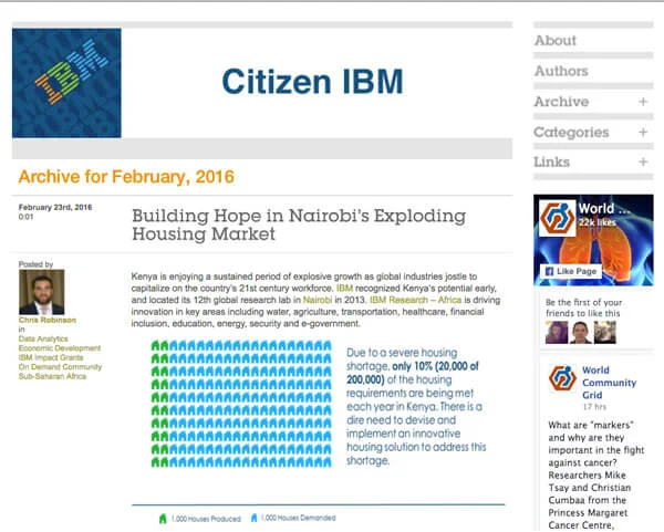 citizen IBM blog image example of good content marketing 2