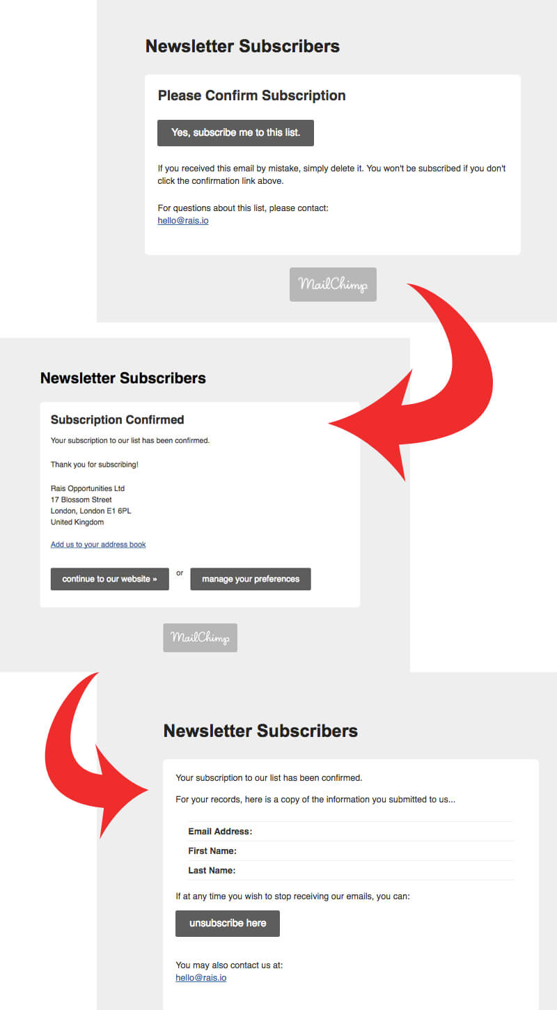 Bland Mailchimp default double opt in process