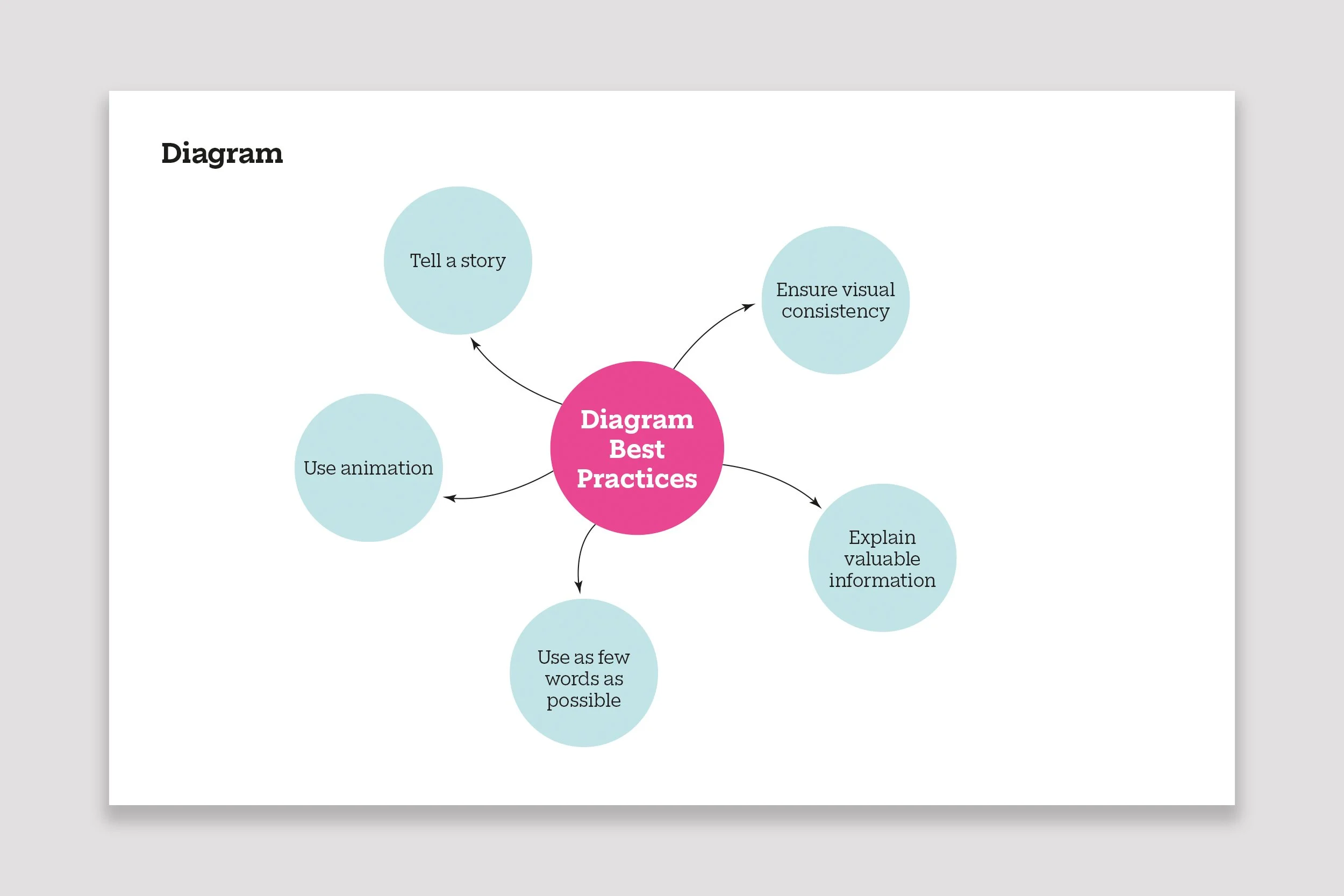 correct_filler3_diagram.jpg