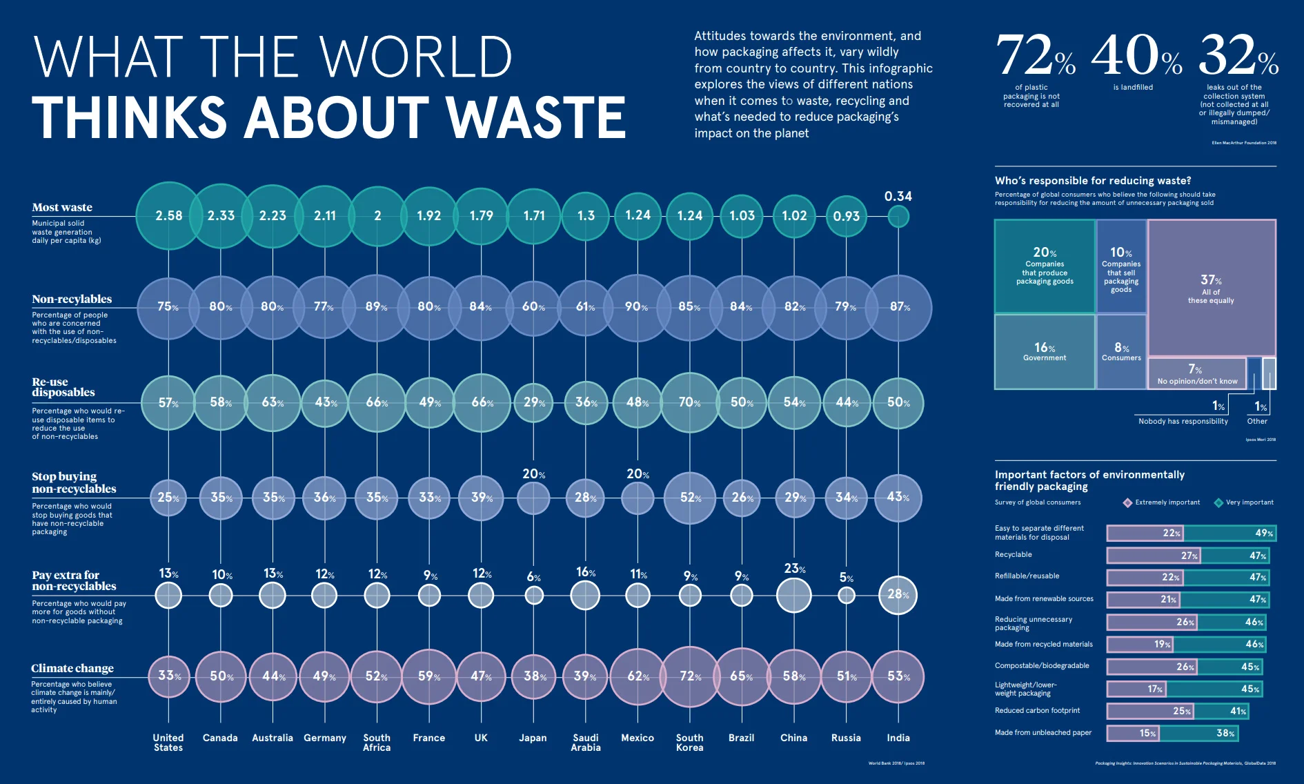 world-waste.jpg