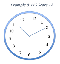 Scoring — Edmonton Frail Scale (EFS)