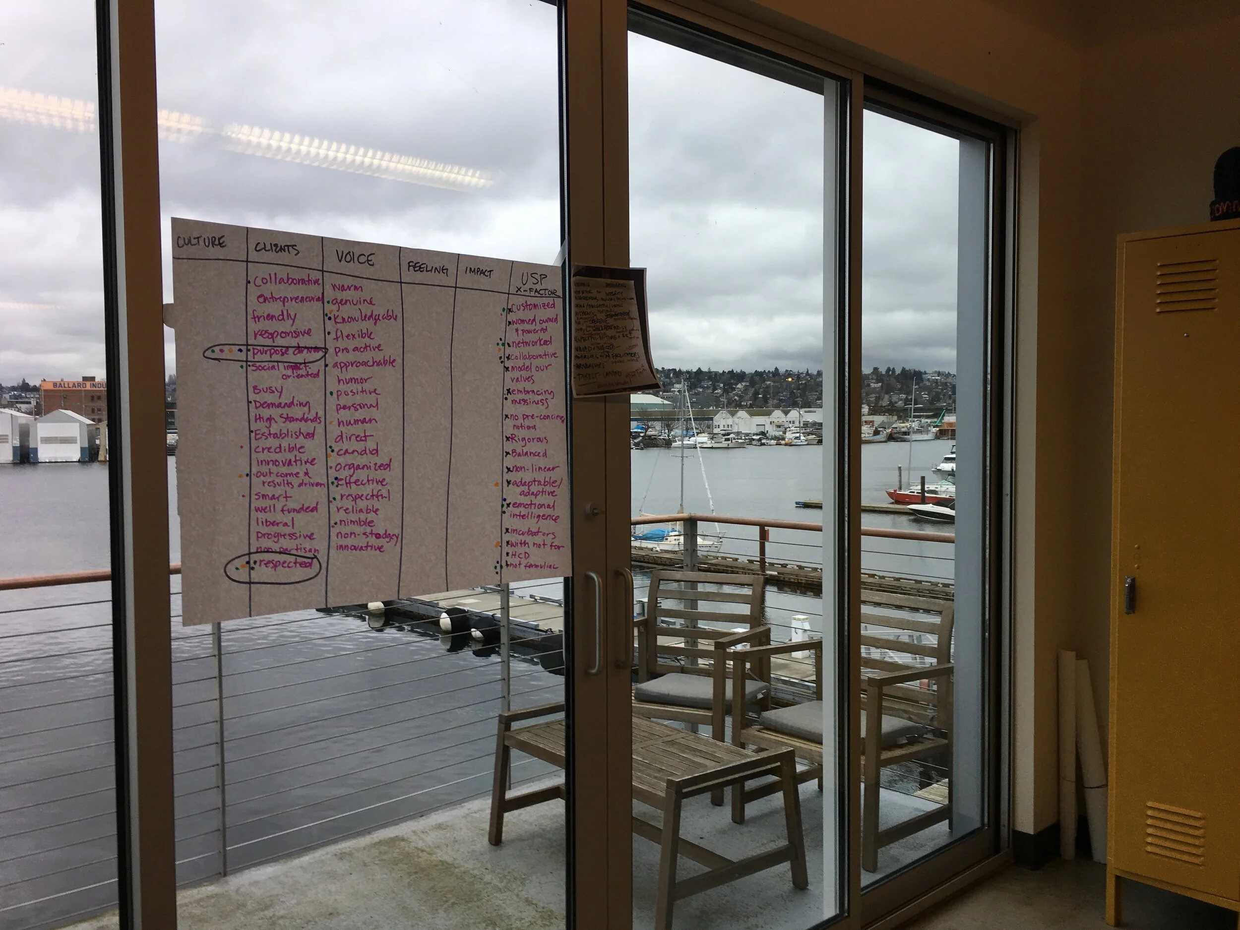 Brand Voice Exercise.jpeg