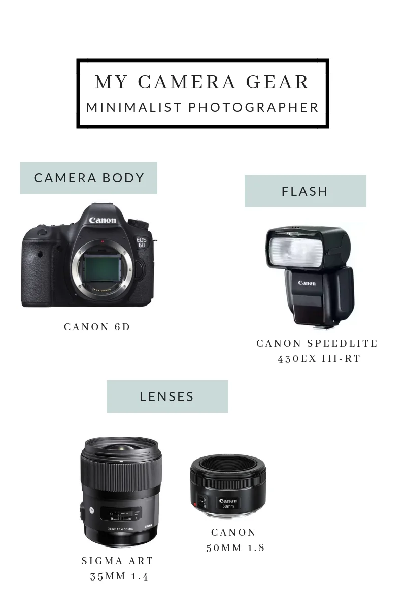 MY GEAR.jpg