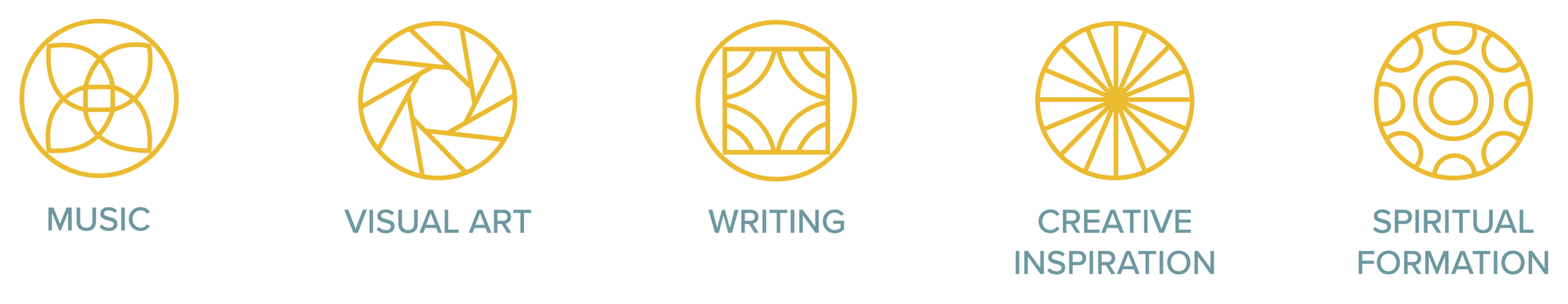 sub-themes_website_sub-areas.png