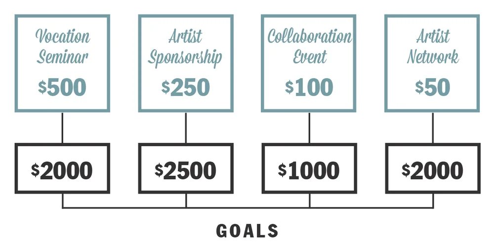donations_info.jpg