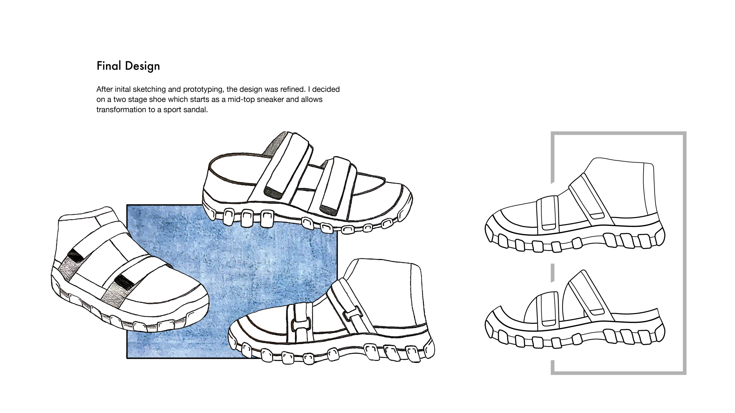 Capstone Portfolio 6.png