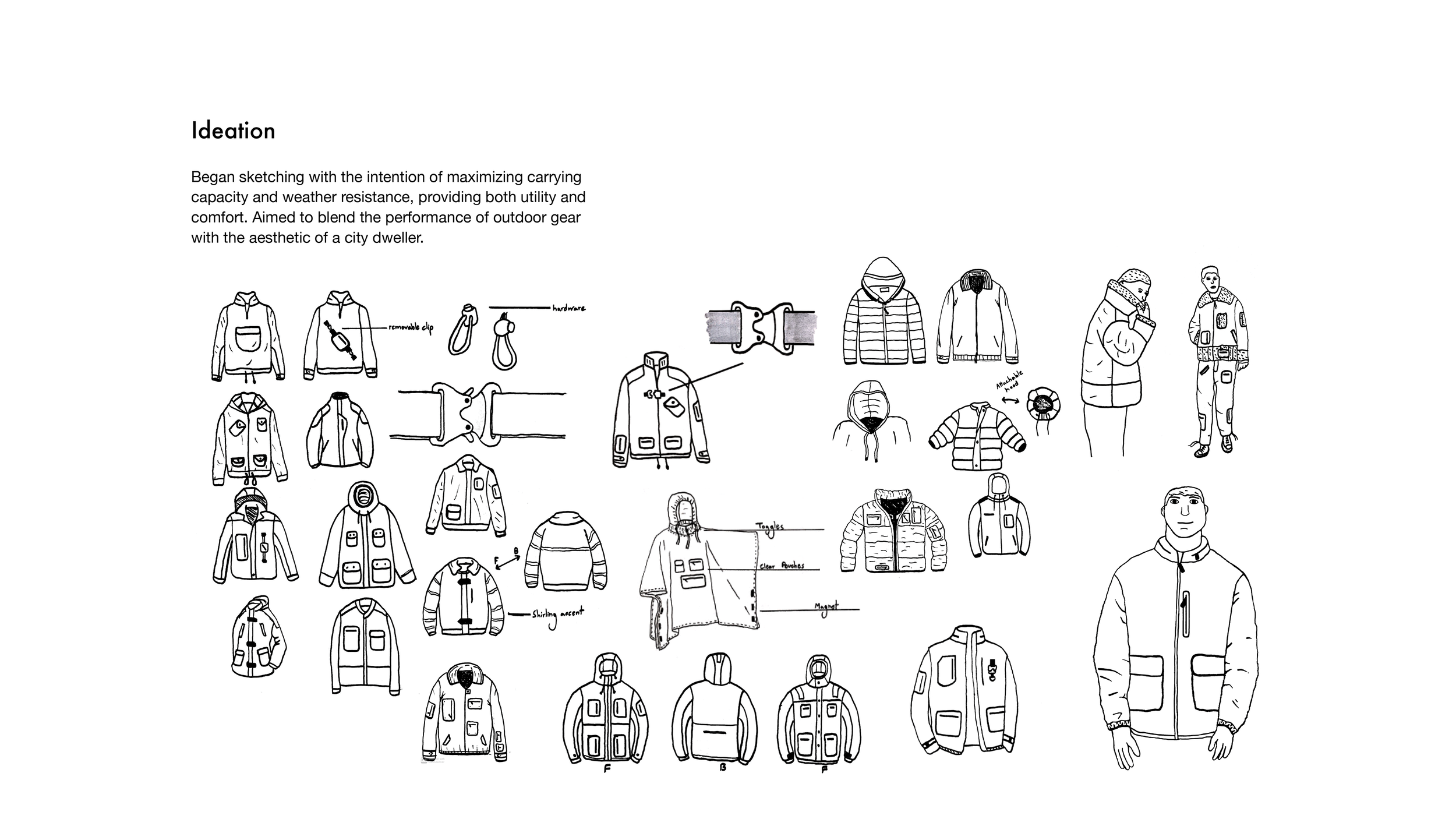 Jacket_Portfolio update 3:8.png