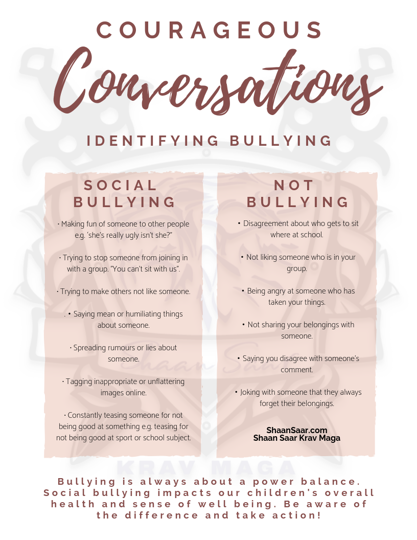 Courageous Conversations.png