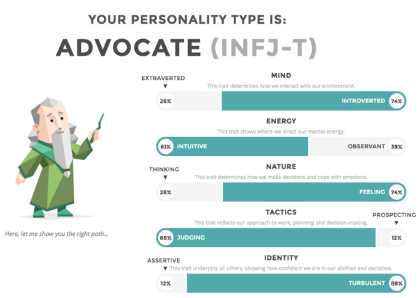 Quiz Results from a Personality Test on 16personalities.com