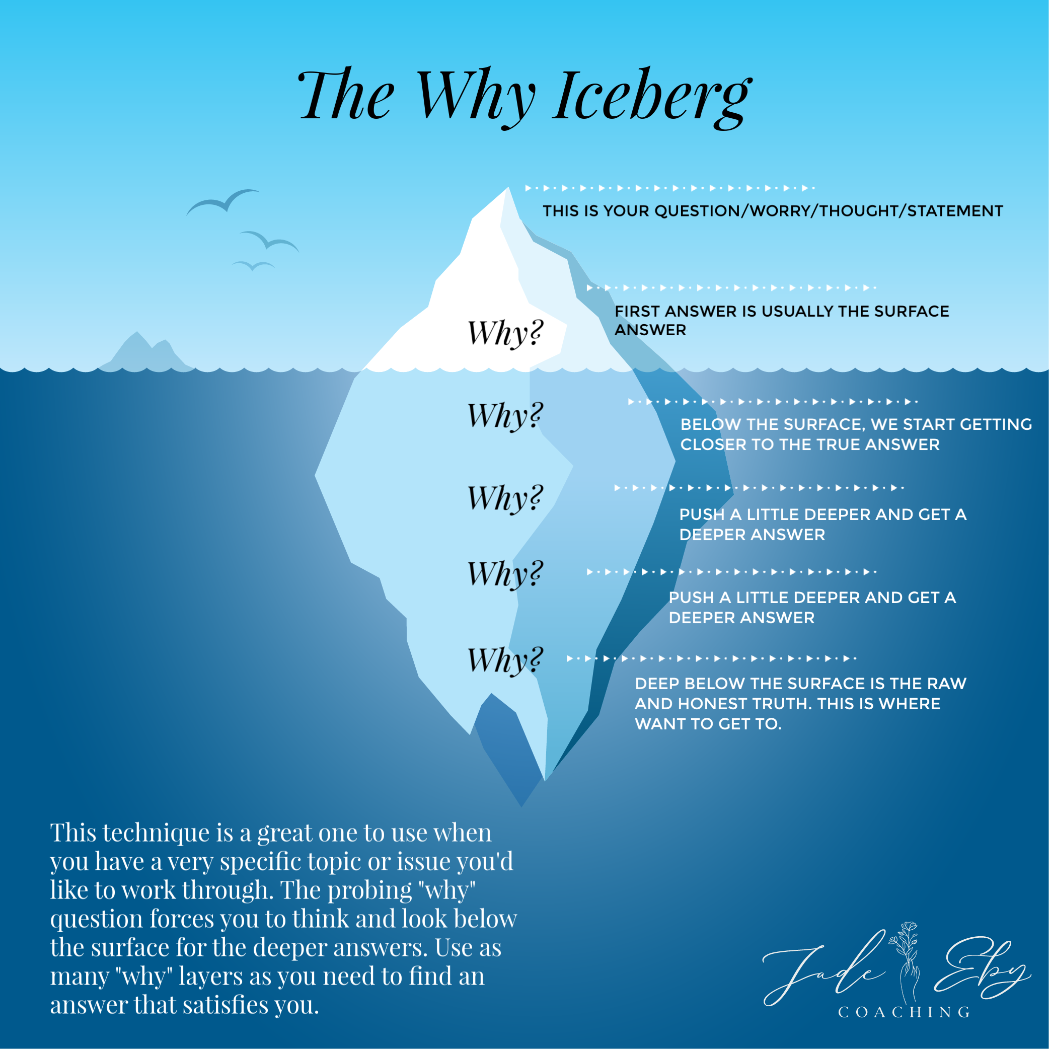 iceberg metaphor.png