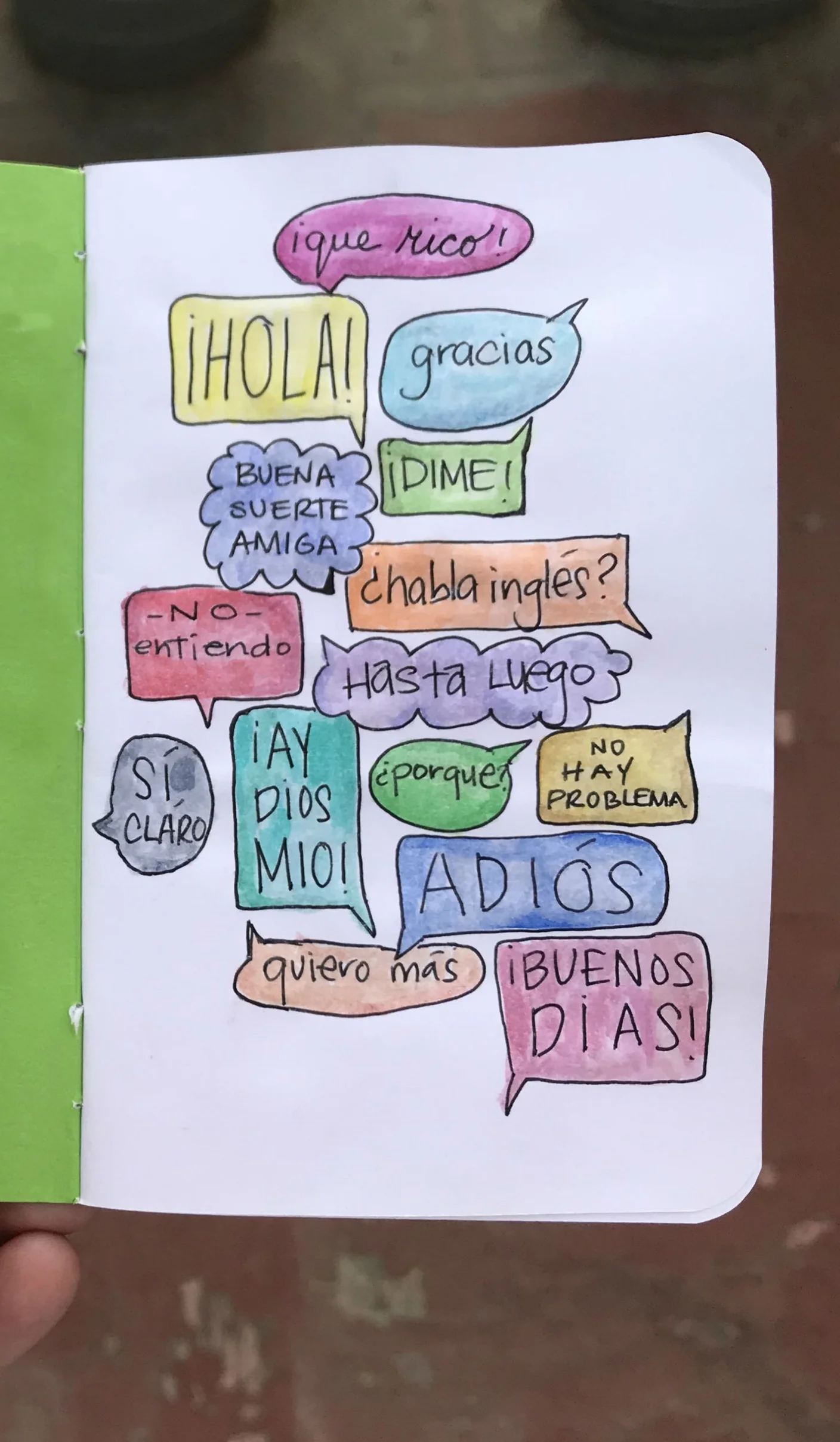 07: Learning Spanish Poco a Poco. Pago a Pago. 