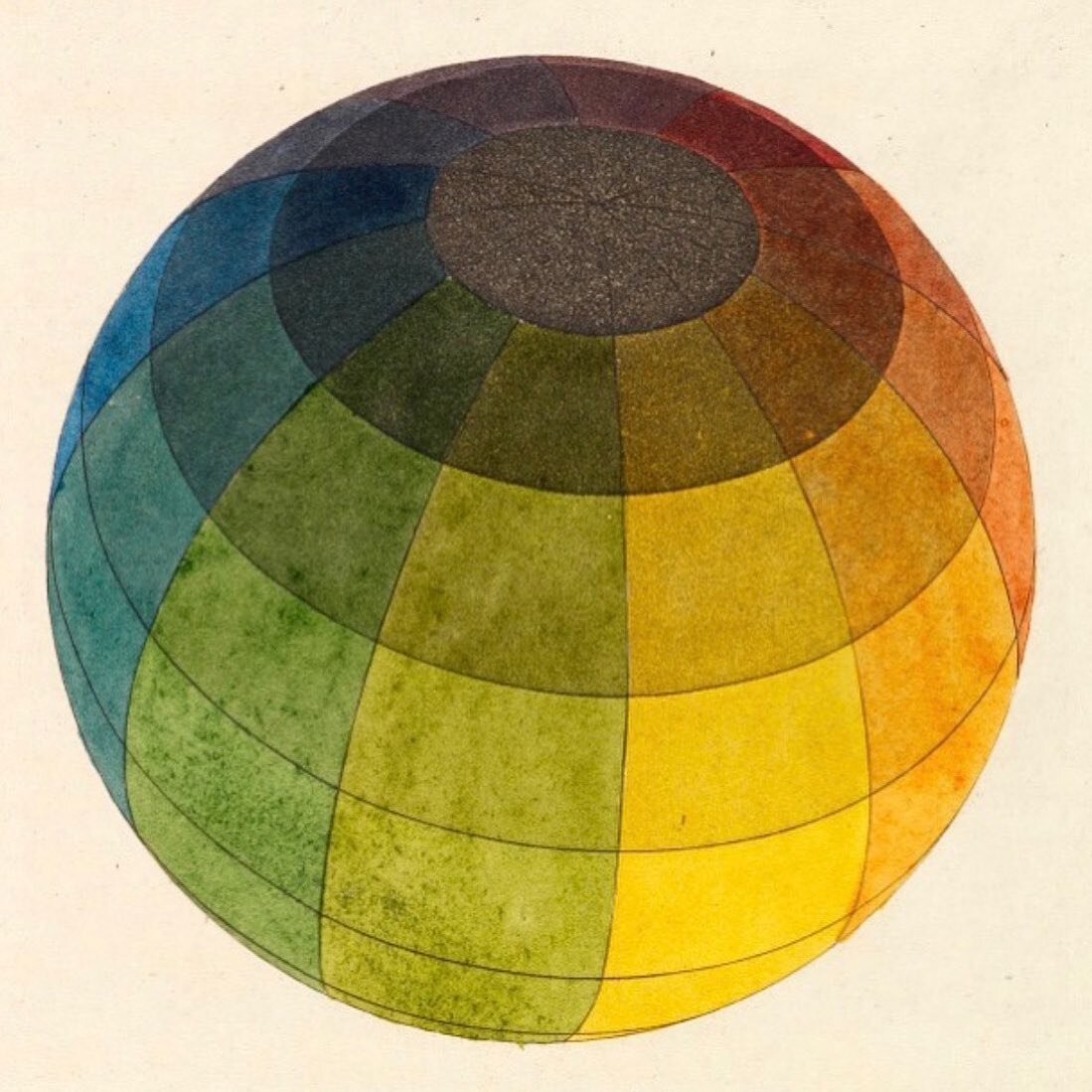 Color Ball, detail from a book by Philipp Otto Runge (1777-1810).