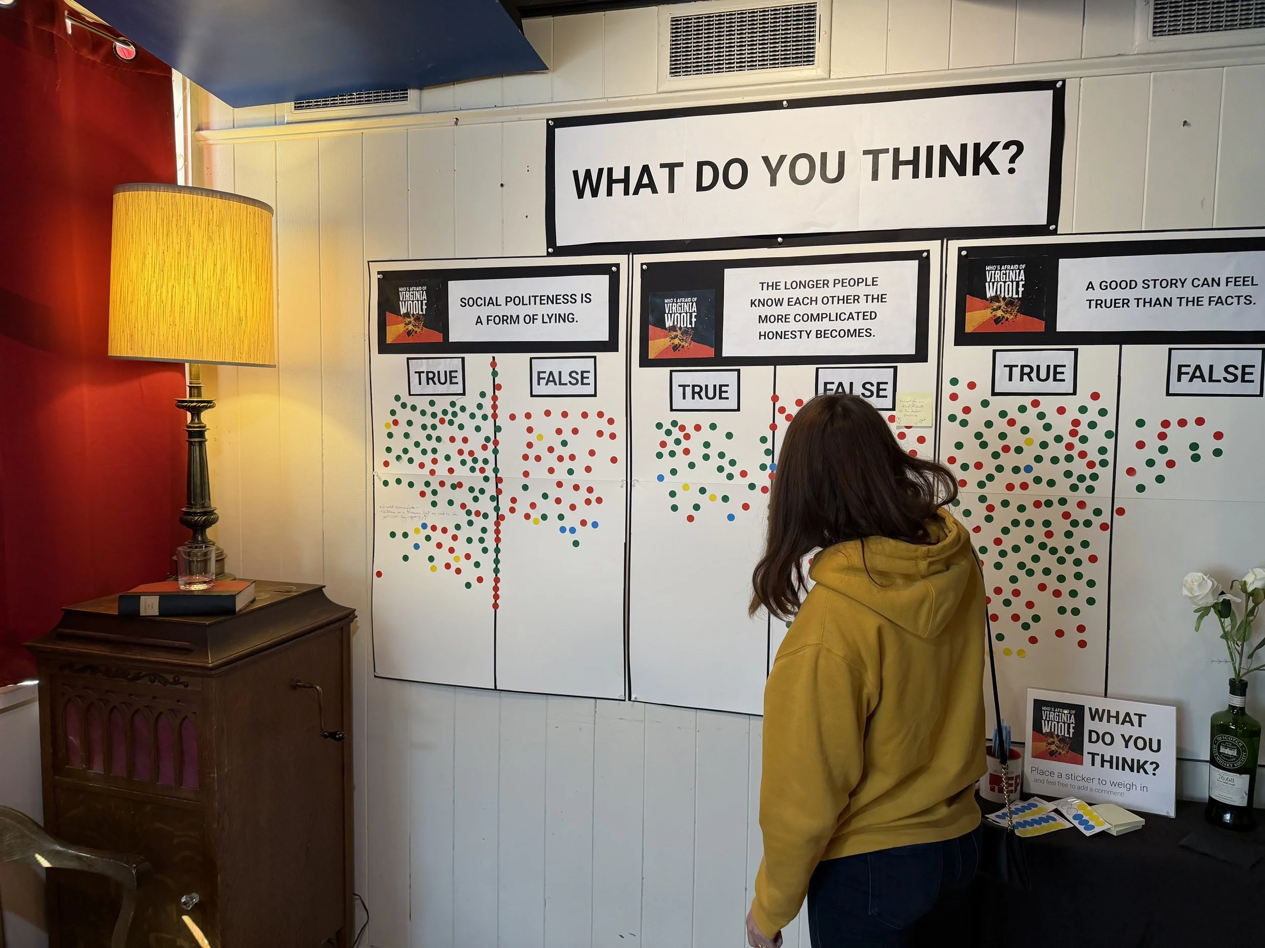 A person with long brown hair wearing a yellow jacket stands in front of a display with questions about social politeness and honesty. The display features panels with true or false statements, and posters about Virginia Woolf's book 'Who's Afraid of