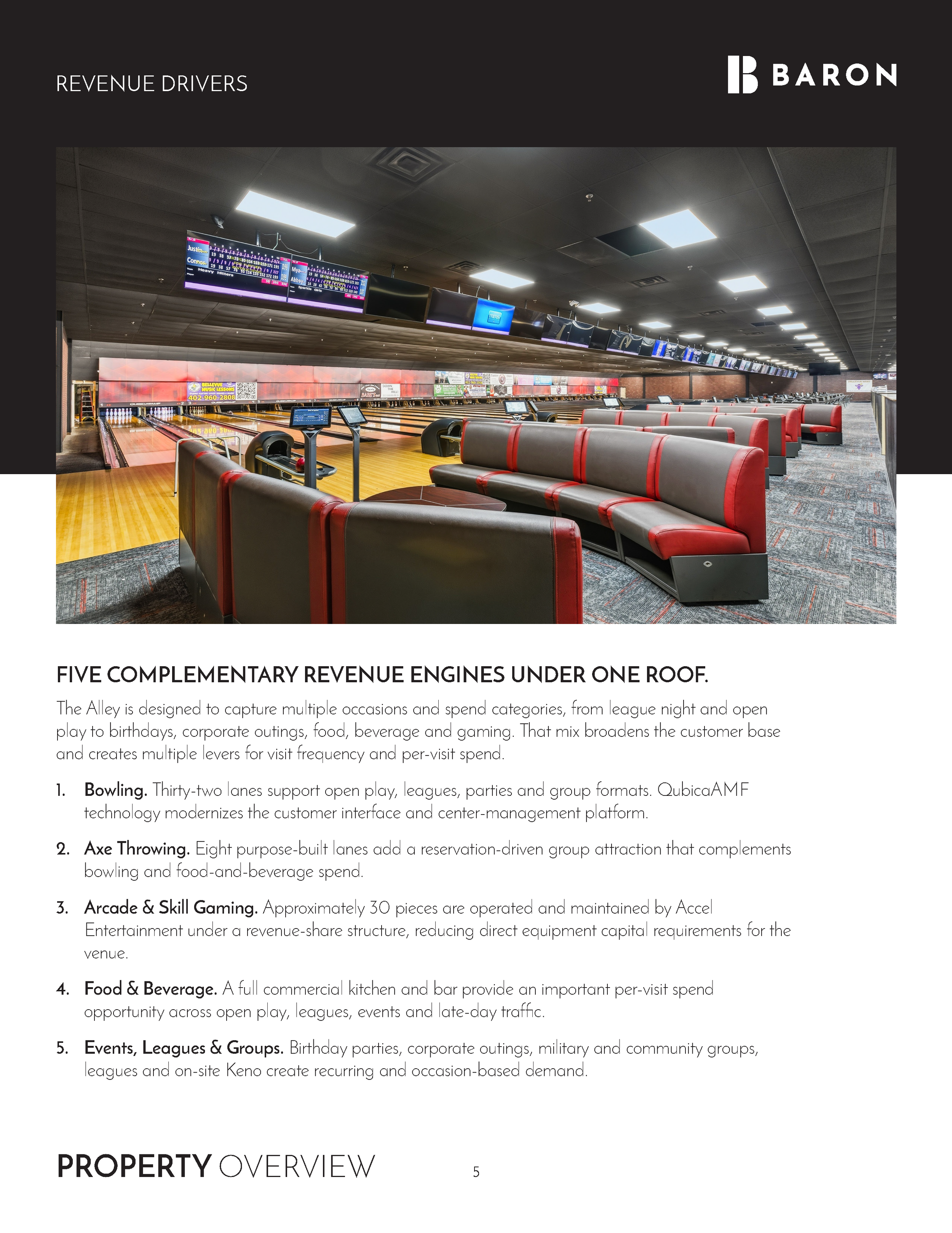 OS - The Alley, 601 Chateau Drive, Bellevue, NE_Page_05.png