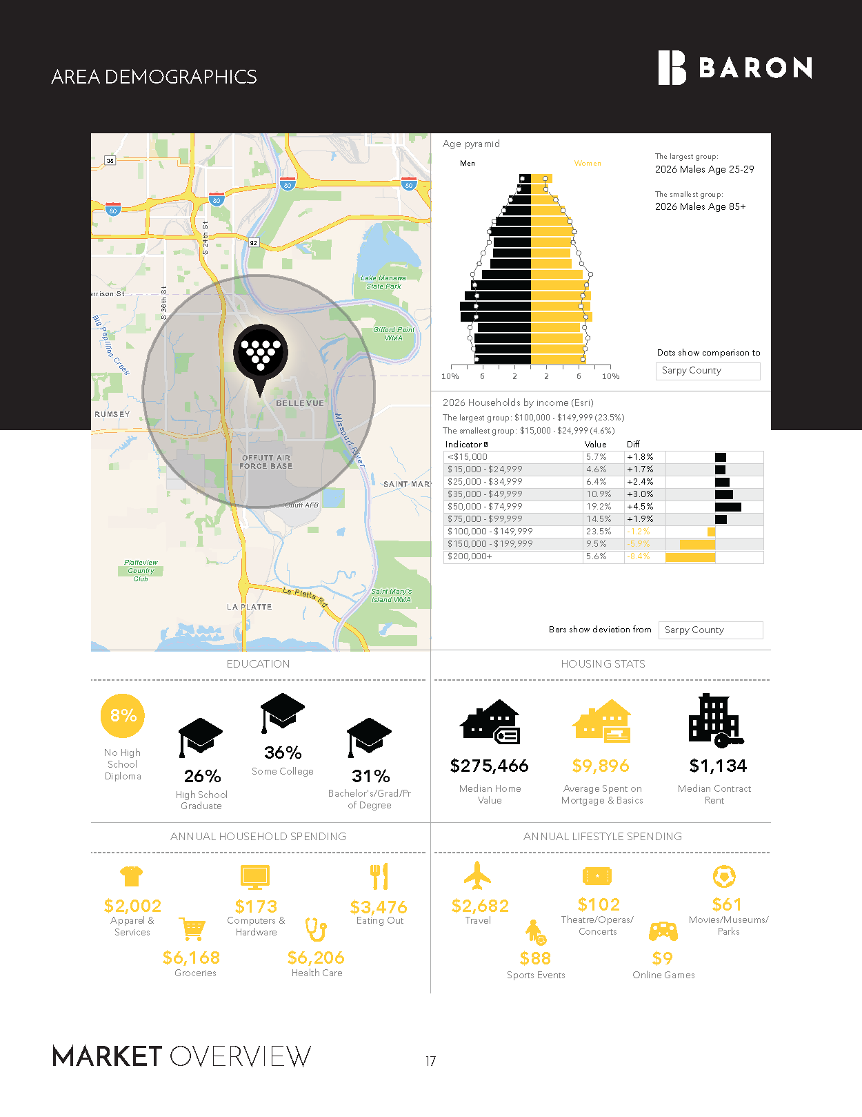 OS - The Alley, 601 Chateau Drive, Bellevue, NE_Page_17.png