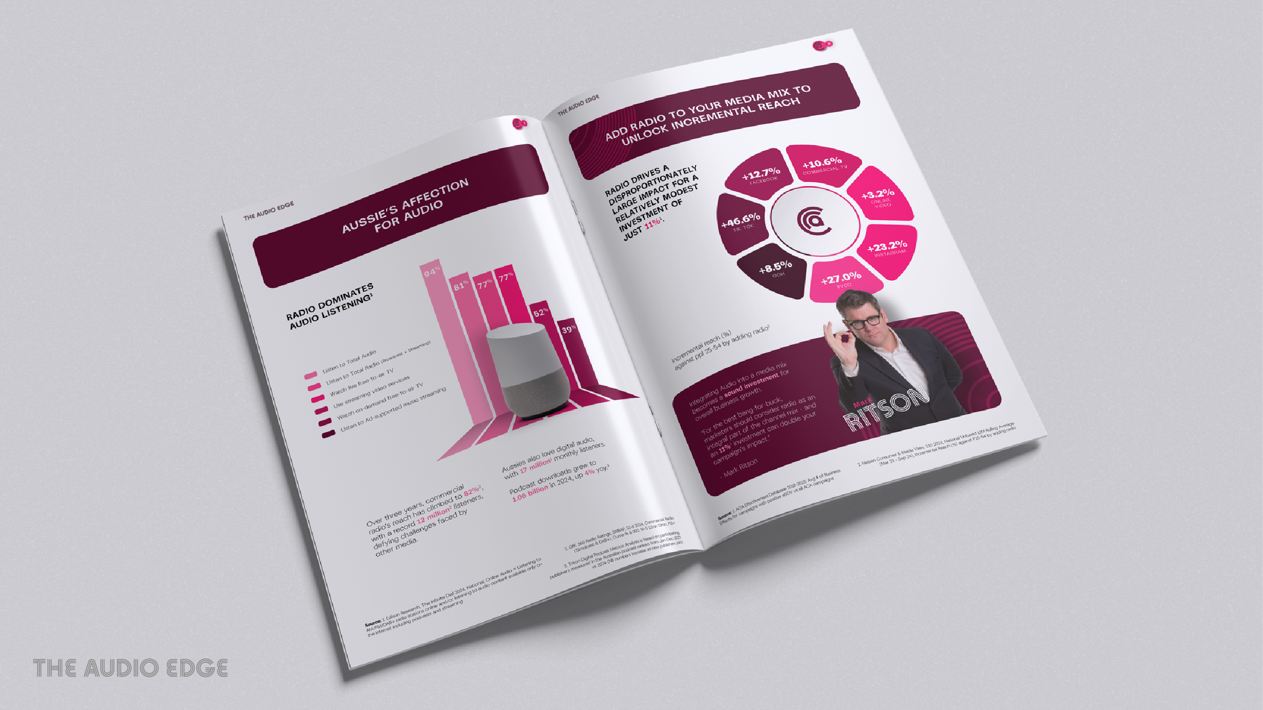 AudioEdgeMockup_portfolio-04.png
