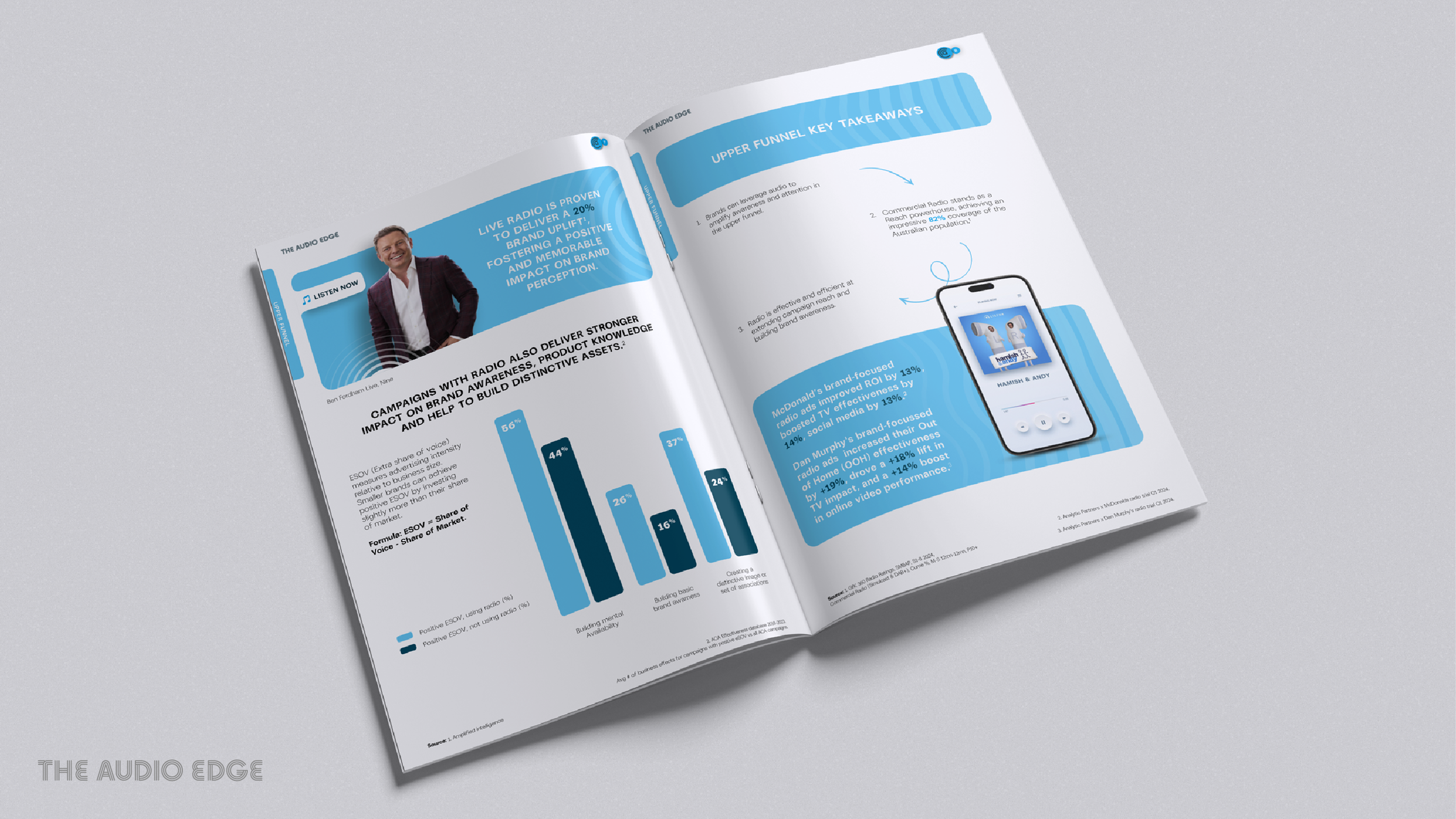 AudioEdgeMockup_portfolio-05.png