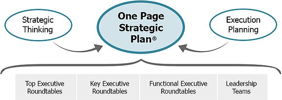 strategicplan.png