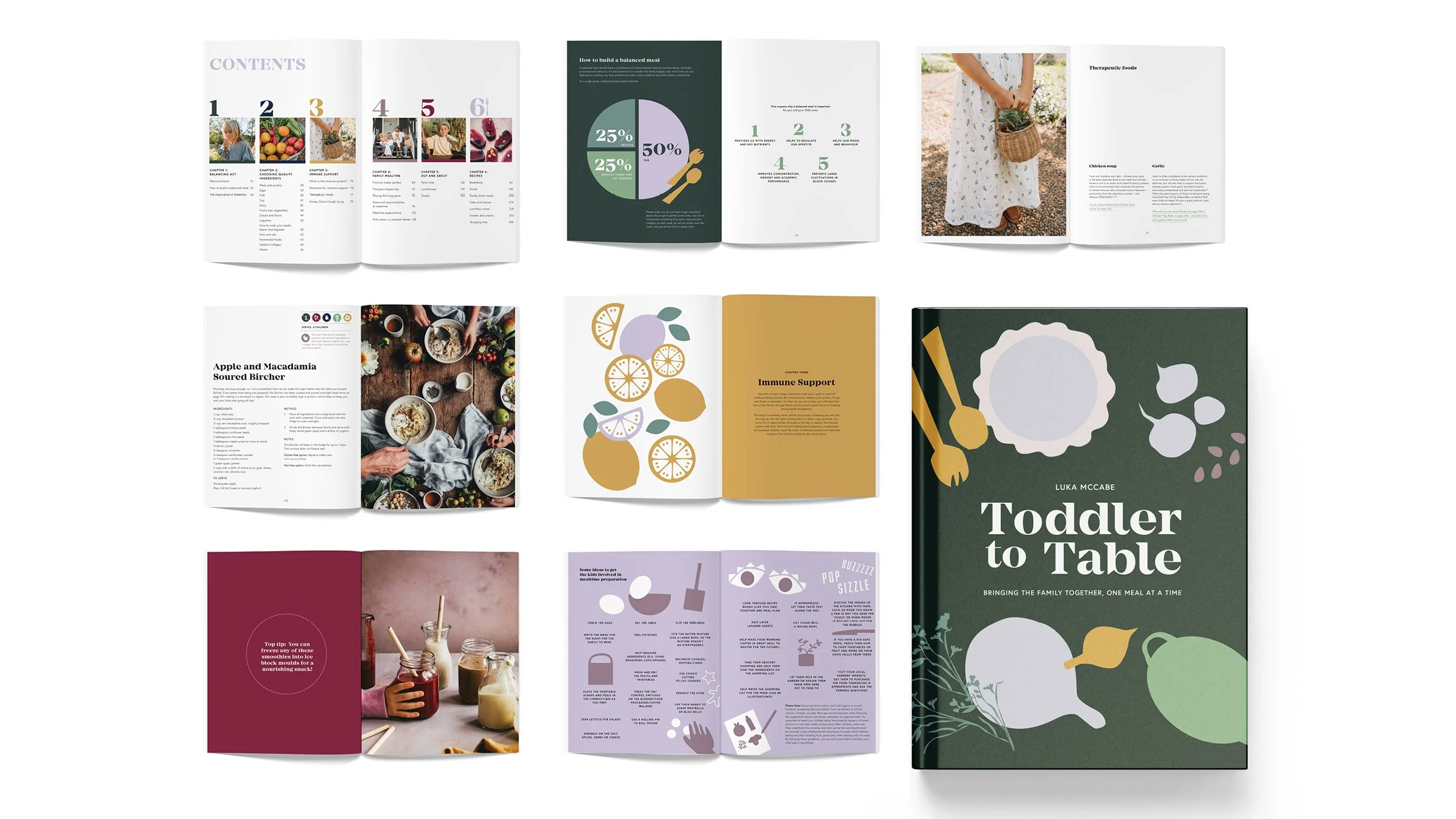 Boob to food promo18.jpg