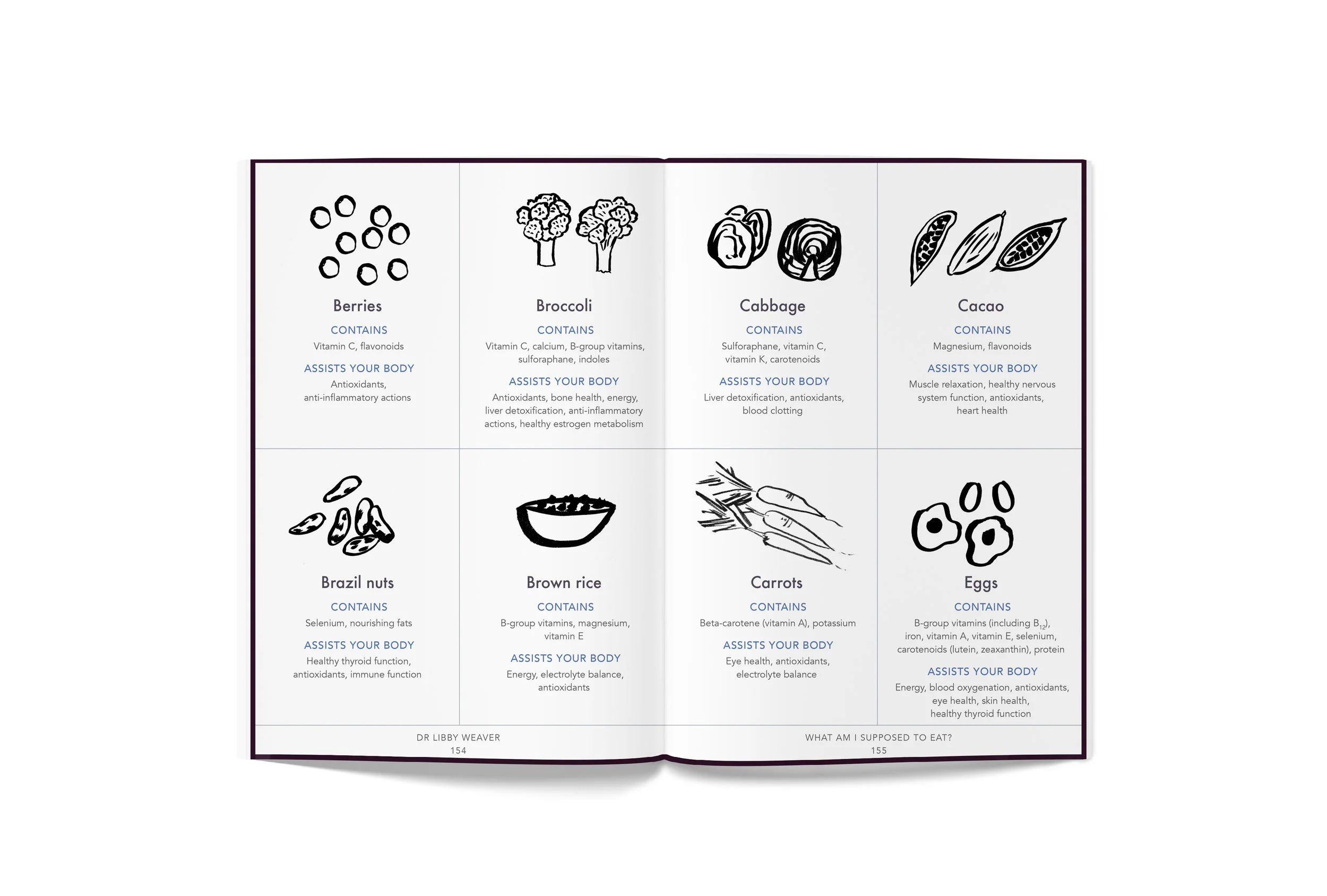 Health_Coffee_Table_Book_Publishing_St.Clement.Creative.Styling.Photography.Design.Brisbane4.jpg