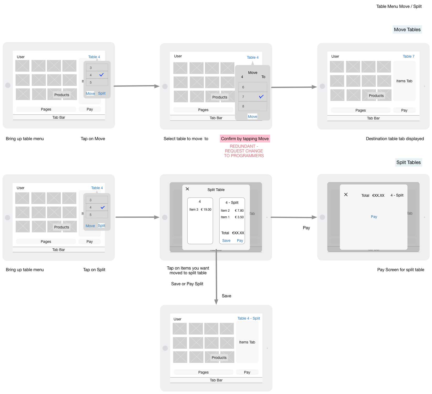 Reg Wireframes.jpg