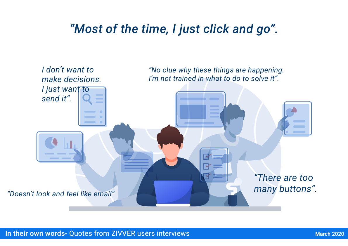 Easy socializing of research - Print and paste around the office