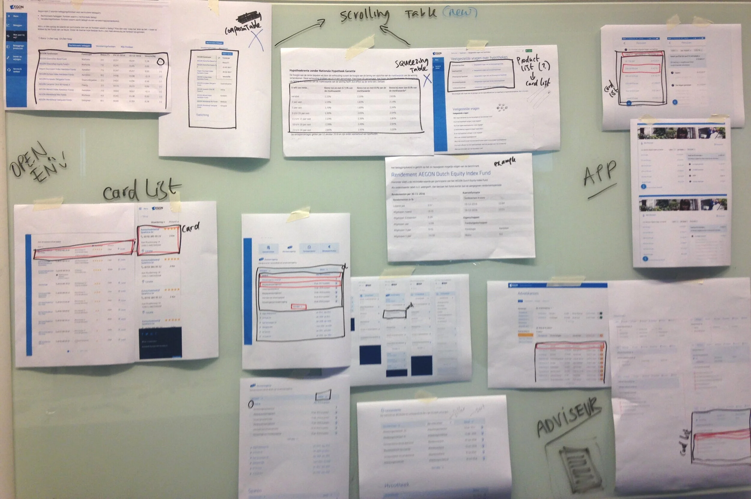 Component and patterns inventory  - tables workshop