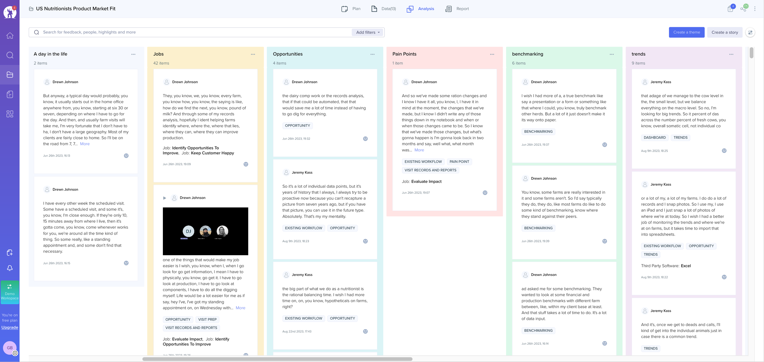 Research repository grouped tags