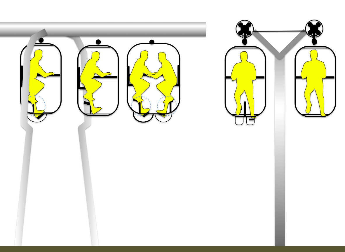 “飘的”PSST:个人化悬滑交通(Personal Suspended Slide Transit)
