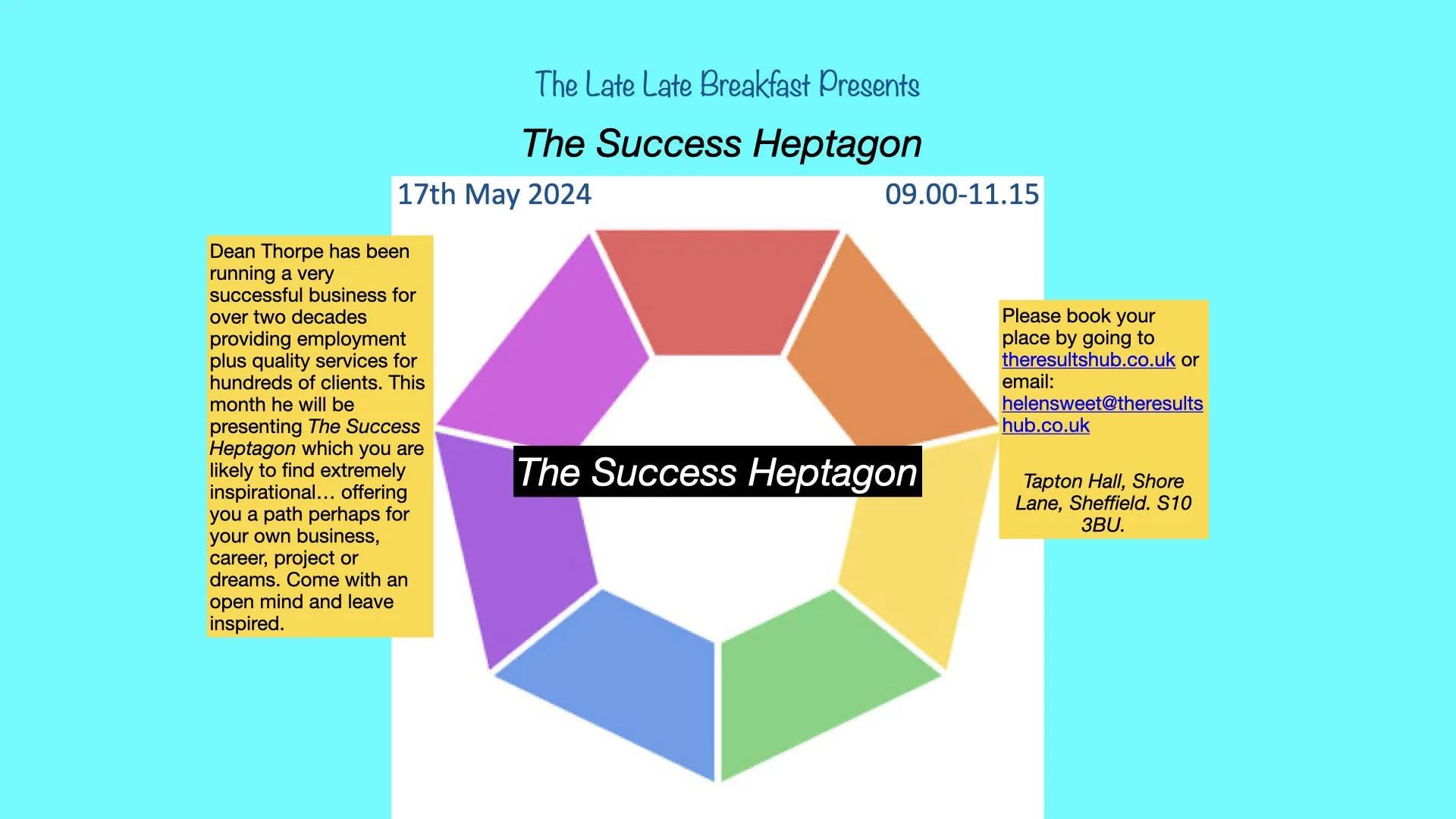 The Success Heptagon