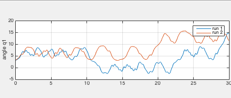 Graph 4.png