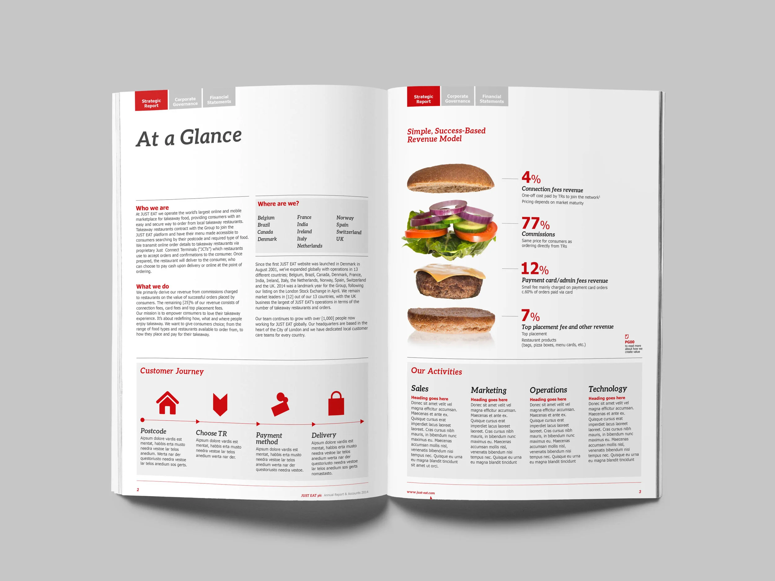 JustEat_AR2014_06.jpg