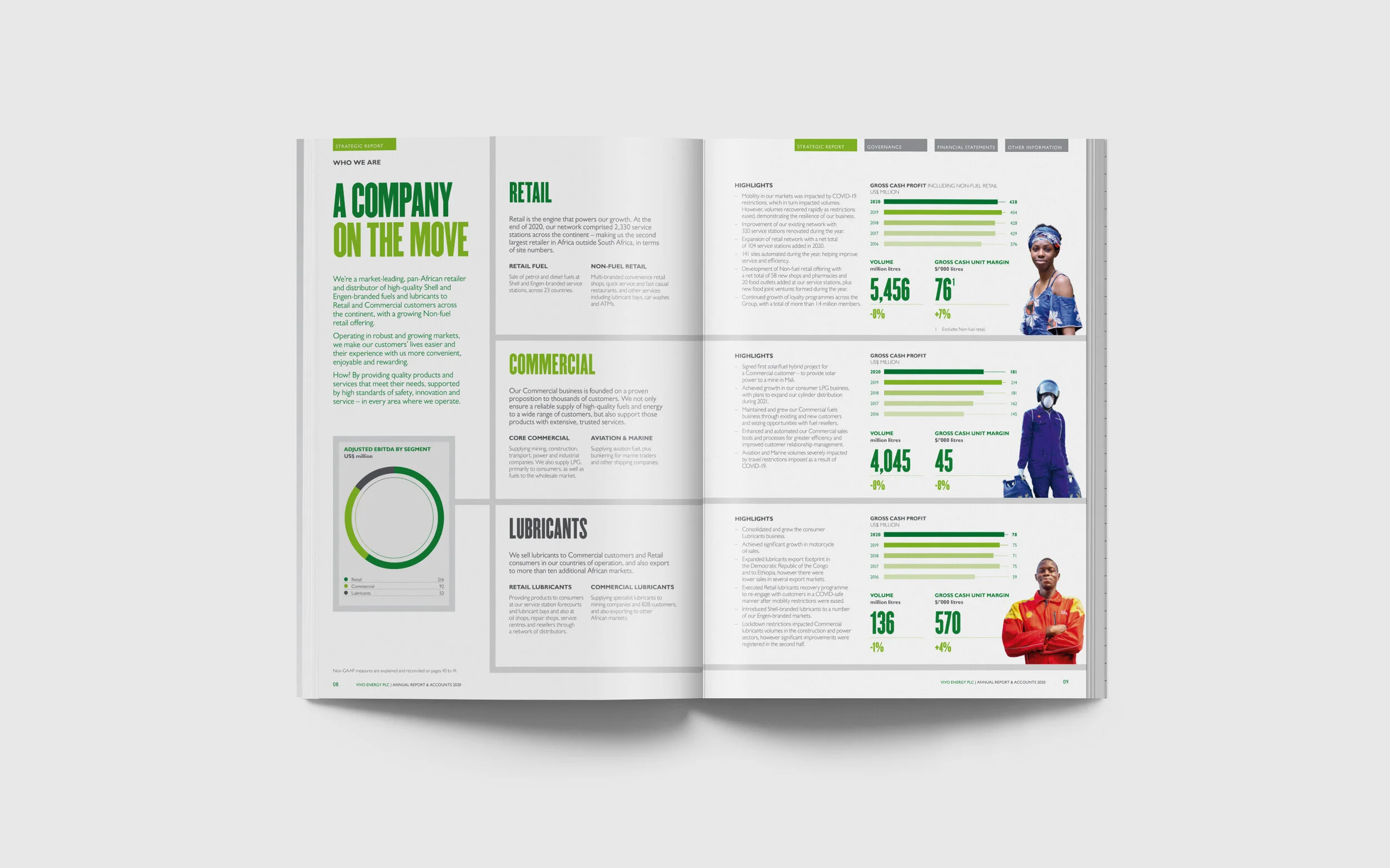 VivoEnergy_Spread1.jpg