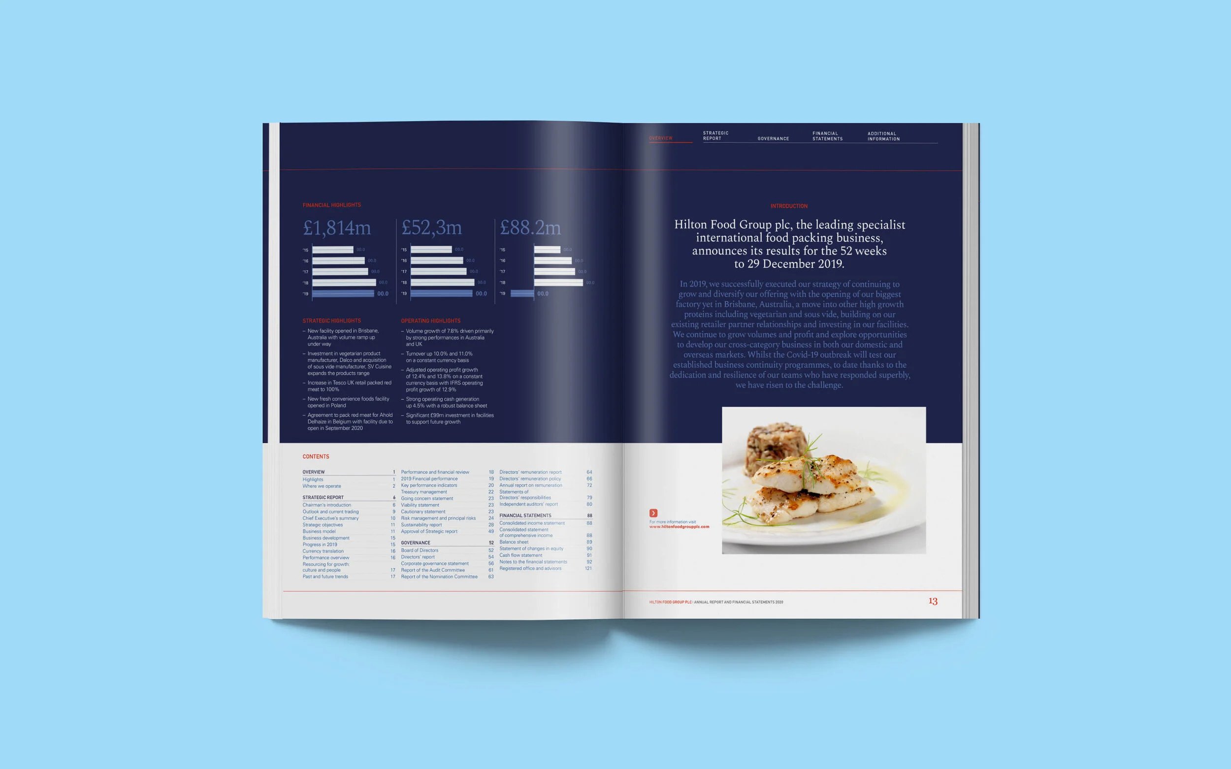 247741_Hilton Food Group_AR2020_Spread2.jpg