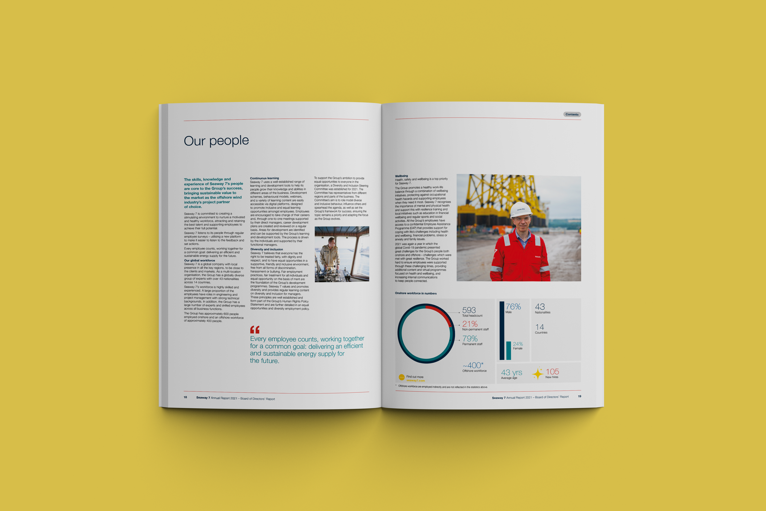 Seaway_Ar2021_spread07.png