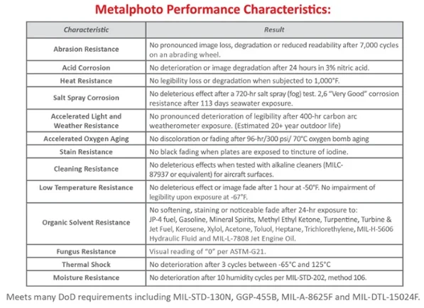 metalphoto_performance_characterisitcs.jpg